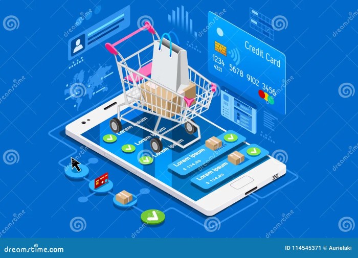E-commerce website solutions